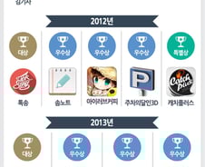 [그래픽]'2014대한민국모바일앱어워드' 최고의 'K-앱'은?