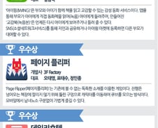 [그래픽]'2014 대한민국 모바일앱 어워드' 영예의 대상