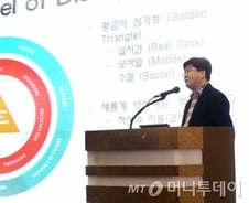 IT산업 관통하는 트라이앵글, '실시간'-'모바일'-'소셜'
