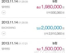 [단독]우리은행도 텔레뱅킹으로 무단인출 사고 