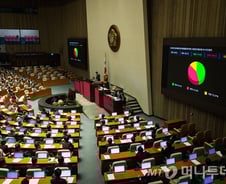 [단독] '부결' 상증세법 개정안, 정부 연내 재발의 검토