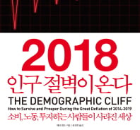 한국이 일본을 22년 늦게 따라가는 이유 