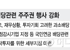 국민연금 주주권 행사↑…국내기업 '저평가' 없앤다