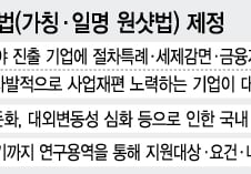 '원샷법'으로 산업활력 불어넣는다 