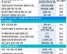 고령자 파견업종 확대 등…형태별 '맞춤형' 대책 추진