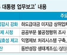 中企하도급대금 미지급 상위업체 '윗 물꼬트기' 조사 첫 도입