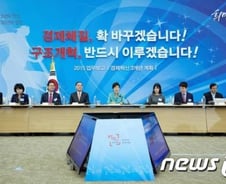 박 대통령 “이번에 마음 확 바꾸지 않으면 금융산업 미래없다”