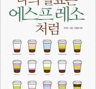 PT, 내가 하고싶은 말? No, 상대가 듣고싶은 말? Yes