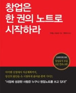 10명 중 3명이 3년내 망하는 창업, 계획없는 창업은 그만!