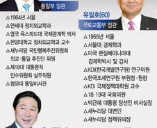 [그래픽]청와대 4개 부처 개각 내정자 프로필