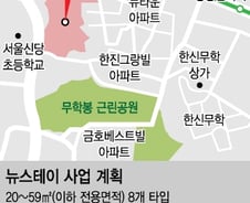 [단독]'도로교통공단 뉴스테이' 시공사로 '반도건설' 선정
