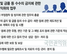 김영란법 정착의 또다른 변수…권익위 '공룡화'