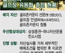 [단독]골프존, 골프장 3곳 삼성증권 컨소시엄에 매각