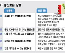 종신보험이 다양해졌다… 나와 가족 모두를 위한 보험