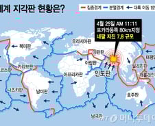 [그래픽뉴스] 네팔 최악 강진, 세계 지각판 '위험한 곳'은?
