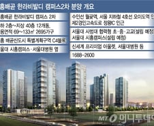 명품 교육타운 '시흥 배곧 한라비발디 캠퍼스2차'