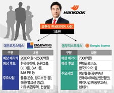 [단독] 한국타이어, 대우로지-동부익스 동시에 1조 베팅