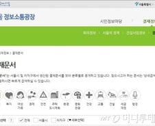 [단독] "OOO는 부적응자"…'실명 근무평' 버젓이 공개한 공무원