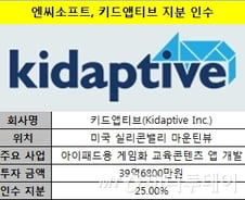 [단독]엔씨, 美스타트업에 40억 투자… 교육사업 역량 강화