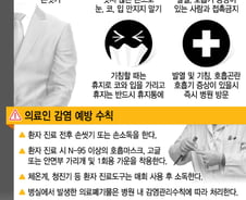 [그래픽뉴스] 메르스(중동호흡기증후군) 예방 수칙