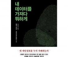3만5830행의 데이터에 담긴 6개월간의 '내 개인정보'