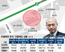 [단독]전두환 차남 전재용, 서소문 280억 부동산 날려