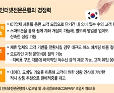 [단독]OK저축銀, 인터넷은행 진출 검토…2금융권 물꼬 트나