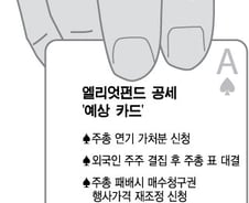 M&A업계 "엘리엇, 삼성물산 공세 장기화 가능"