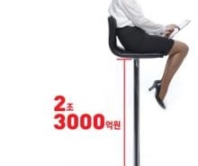 [단독]'IPO 추진' SK루브리컨츠 돌연 매각, 왜?