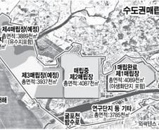 [단독]수도권매립지 연장, 행정심판까지 간다