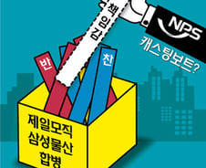 삼성 합병 성사 여부를 쥔 국민연금의 책임감