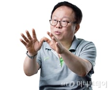 수많은 테스트 끝에 가장 강한 로봇 탄생