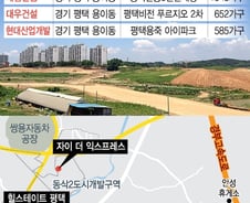 대형건설업계, 평택 분양시장 '공략'…삼성·LG 산단 '호재'