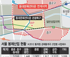 [단독] 서울시, 동대문 건물 대대적 확보…'패션·봉제' 키운다 