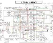 '롯데월드 미로'같은 롯데家 지분구조 살펴보니…