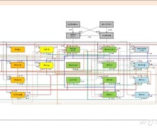 롯데 순환출자 해소 2兆…'중간금융지주사법' 정체 걸림돌