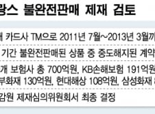 [단독]카드쉬랑스 보험료 700억 첫 리콜 