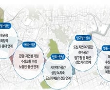 4000억 투자해 일자리 4000개, '한강 종합선물세트'