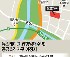 [단독]롯데그룹 '뉴스테이' 본격 진출… 주택임대사업 확대