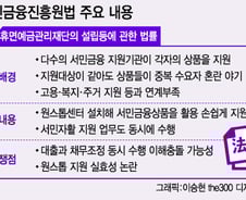 '9월 위기說' 횡횡하는데 국회서 낮잠만 자는 서민금융法