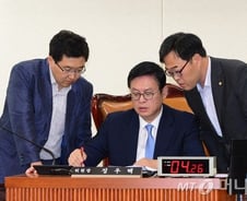 정무위, 신동빈 증인 채택 등으로 국감 첫날 파행