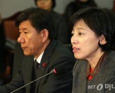 '전업맘 어린이집 이용 줄인다' 워킹맘vs전업맘 갈등 부추기는 정부