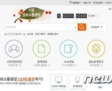 [단독]서울시, 시민 주민번호 홈페이지에 공개 '물의'