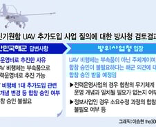 [단독]해군 정보함 '신기원함' 무인항공기 추가도입사업 '꼼수'