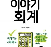 관상처럼 기업의 과거·현재·미래 알려주는 이것은?