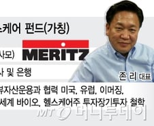 [단독] 메리츠운용 글로벌헬스케어 펀드 다음달 출시