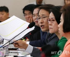 산업위, 최경환 안불러…'인사청탁 의혹' 중진공 담당자만