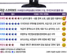 [국감 스코어보드-미방위(21일)]조해진 품격, 장병완 논리