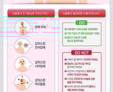[그래픽] 반드시 알아야 할 뇌졸중의 예방과 관리법