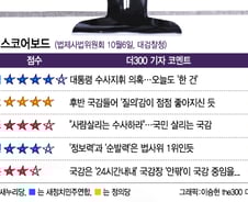 [국감 스코어보드-법사위(6일)]이춘석 '이슈제조기', 서기호 '감 잡았어'